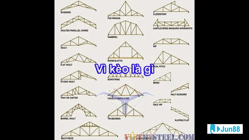 Học sinh ăn mừng sau khi hoàn thành Học sinh ăn mừng sau khi hoàn thành