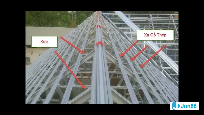 Nhóm bạn vui chơi tại công viên nước Nhóm bạn vui chơi tại công viên nước